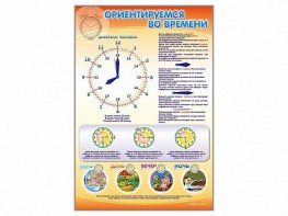 Стенд "Ориентируемся во времени" Вариант 1 - fgospostavki.ru - Омск