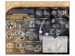 Стенд "Средства защиты органов дыхания (индивидуальные средства защиты)" - fgospostavki.ru - Омск