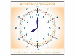 Панно демонстрационное маркерное "Циферблат часовой" - fgospostavki.ru - Омск