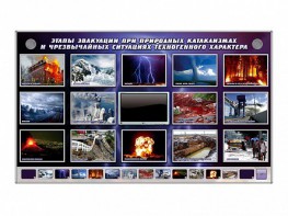 Многофункциональный интерактивный стенд-тренажер "Этапы эвакуации при природных катаклизмах и чрезвычайных ситуациях техногенного характера" - fgospostavki.ru - Омск
