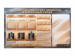 Электромеханический стенд "Термодинамические процессы в идеальных газах" с маркерными полями - fgospostavki.ru - Омск