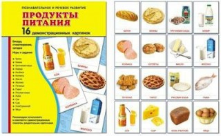 Демонстрационные карточки "Продукты питания" - fgospostavki.ru - Омск