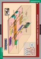 Комплект таблиц. Информатика и ИКТ 8-9 классы (7-9 классы) - fgospostavki.ru - Омск