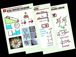 Комплект таблиц "Механика. Кинематика. Динамика" (12 таблиц, формат А1, ламинированные) - fgospostavki.ru - Омск