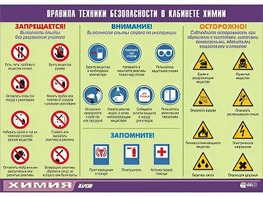 Таблица демонстрационная "Правила техники безопасности в кабинете химии" (винил 100х140) - fgospostavki.ru - Омск