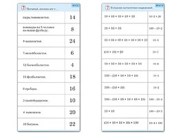 Комплект карточек (10) "Обучающий калейдоскоп. Умножение на 2, 5 и 10" - fgospostavki.ru - Омск