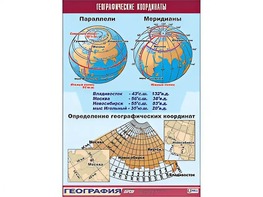 Таблица демонстрационная "Географические координаты" (винил 100*140) - fgospostavki.ru - Омск