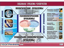 Таблица демонстрационная "Глобальные проблемы человечества" (винил 70*100) - fgospostavki.ru - Омск
