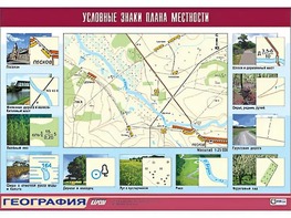 Таблица демонстрационная "Условные знаки плана местности" (винил 100*140) - fgospostavki.ru - Омск