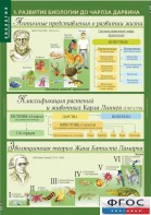 Комплект таблиц. Биология 10-11 класс. Эволюционное учение. - fgospostavki.ru - Омск