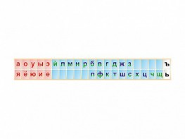 Стенд-лента "Буквы" - fgospostavki.ru - Омск