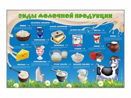 Электрифицированный стенд "Виды молочной продукции" - fgospostavki.ru - Омск