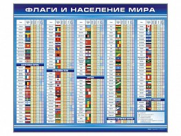 Стенд "Флаги и население мира" - fgospostavki.ru - Омск