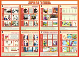 Стенд "Личная гигиена" - fgospostavki.ru - Омск