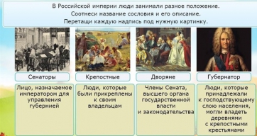 Интерактивные курсы. Окружающий мир 4 класс . Базовый. - fgospostavki.ru - Омск