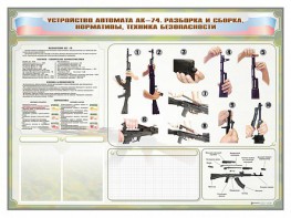 Стенд-уголок маркерный "Техника безопасности. Устройство, сборка и разборка автомата АК-74. Нормативы" - fgospostavki.ru - Омск