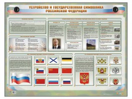 Интерактивный электрифицированный стенд "Устройство и государственная символика Российской Федерации" - fgospostavki.ru - Омск