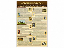 Стенды "История религий" - fgospostavki.ru - Омск