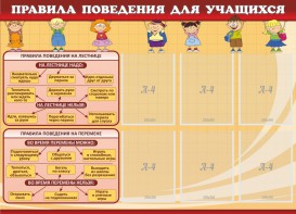 Стенд "Правила поведения для учащихся" - fgospostavki.ru - Омск