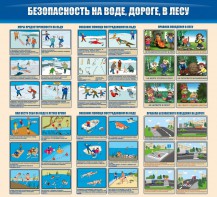 Стенд "Безопасность на воде, дороге, в лесу" - fgospostavki.ru - Омск
