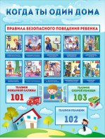 Стенд "Когда ты один дома" - fgospostavki.ru - Омск