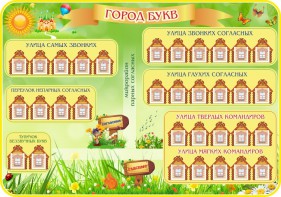 Стенд "Город букв" - fgospostavki.ru - Омск
