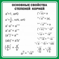 Стенд "Основные свойства степеней корней" - fgospostavki.ru - Омск