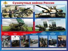 Стенд "Сухопутные войска России" - fgospostavki.ru - Омск