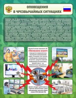 Стенд "Оповещения в чрезвычайных ситуациях" - fgospostavki.ru - Омск