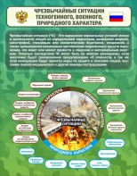 Стенд "Чрезвычайные ситуации техногенного, военного, природного характера" Вариант 2 - fgospostavki.ru - Омск