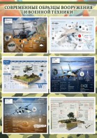 Стенд "Современные образцы вооружения РФ" Вариант 2 - fgospostavki.ru - Омск