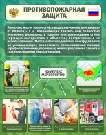 Стенд "Противопожарная защита" - fgospostavki.ru - Омск