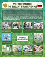 Стенд "Мероприятия по защите населения" - fgospostavki.ru - Омск