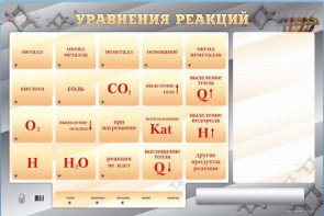 Светодинамический стенд "Уравнения реакций" с маркерными полями - fgospostavki.ru - Омск