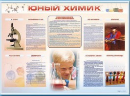 Стенд-уголок "Юный химик" - fgospostavki.ru - Омск