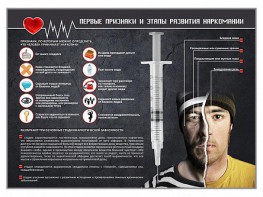 Стенд "Признаки и этапы развития наркомании" - fgospostavki.ru - Омск