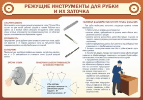 Стенд "Режущие инструменты для рубки и их заточки" - fgospostavki.ru - Омск
