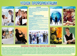 Стенд "Уголок профориентации" - fgospostavki.ru - Омск