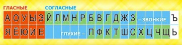 Стенд "Лента букв" - fgospostavki.ru - Омск