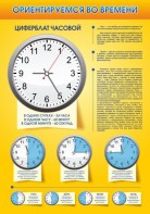 Стенд "Ориентируемся во времени" Вариант 2 - fgospostavki.ru - Омск