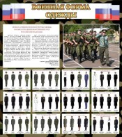 Стенд "Военная форма одежды (флаг РФ)" - fgospostavki.ru - Омск