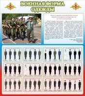 Стенд "Военная форма одежды (герб РФ) " - fgospostavki.ru - Омск