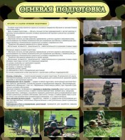 Стенд "Огневая подготовка" Вариант 2 - fgospostavki.ru - Омск