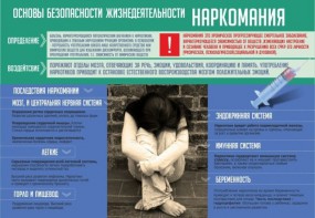 Стенд "Наркомания" - fgospostavki.ru - Омск