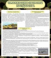 Стенд "Организация обороны государства" - fgospostavki.ru - Омск