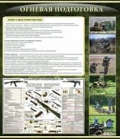 Стенд "Огневая подготовка" Вариант 3 - fgospostavki.ru - Омск