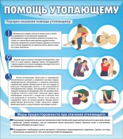 Стенд "Помощь утопающему" - fgospostavki.ru - Омск