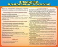 Стенд "Профилактика производственного травматизма" - fgospostavki.ru - Омск