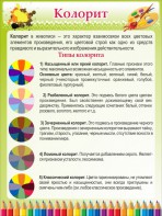 Стенд "Колорит" - fgospostavki.ru - Омск