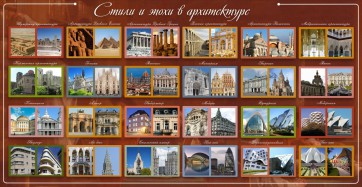 Стенд "Стили и эпохи в архитектуре" - fgospostavki.ru - Омск